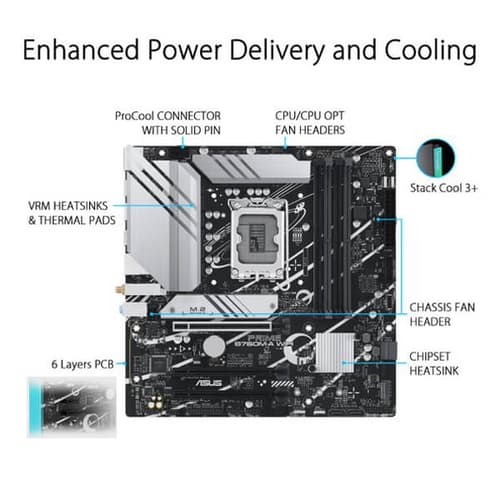 ASUS PRIME B760M-A WIFI DDR5 MOTHERBOARD - Image 2